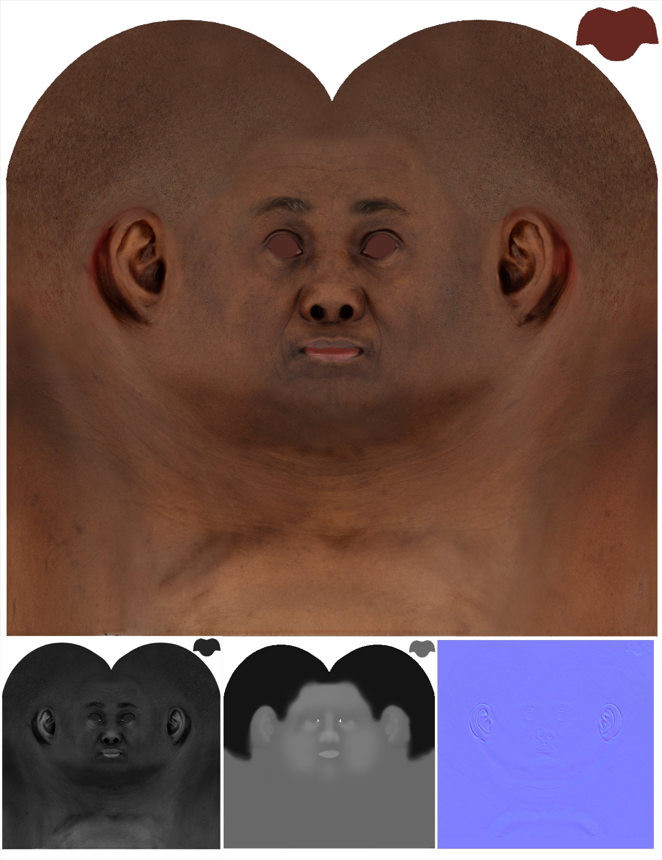 Texture maps Face skin